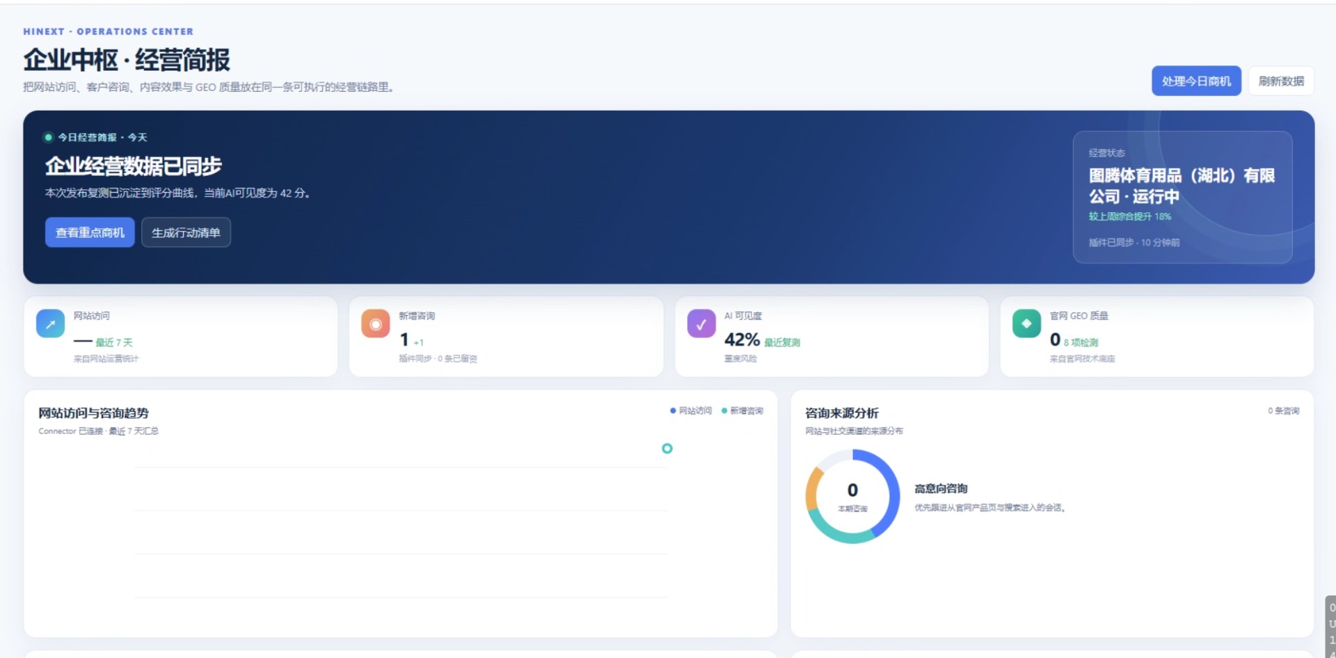 图腾体育用品(湖北)有限公司采用HiNext全球化版本推进外贸独立站智能化升级 配图 2
